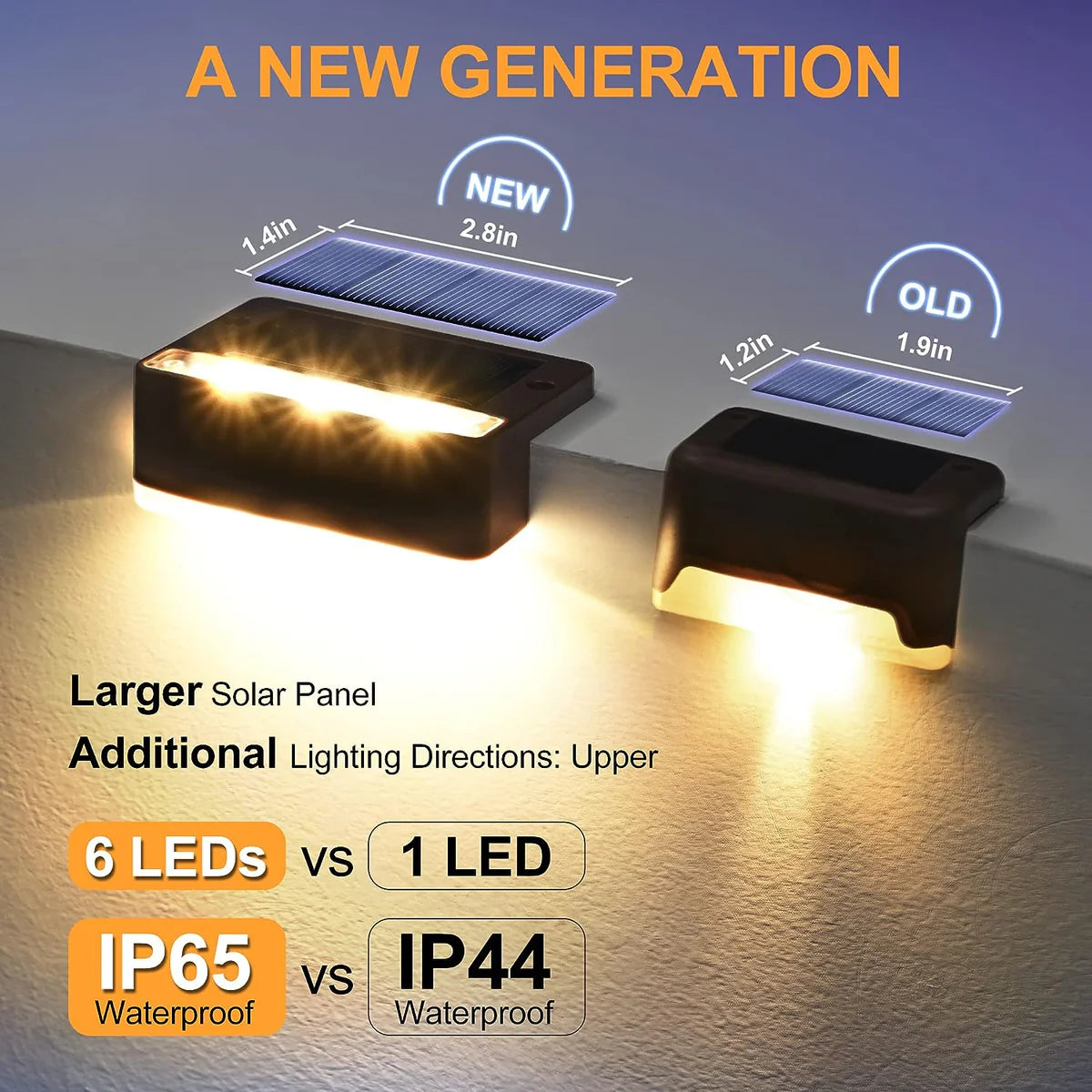 SolarStep by Yogya — Solar Staircase & Garden Light