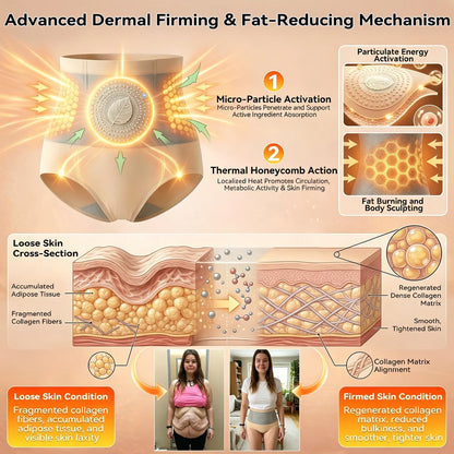 Berberine 4-in-1 Micro-Particle Shaper Shorts
