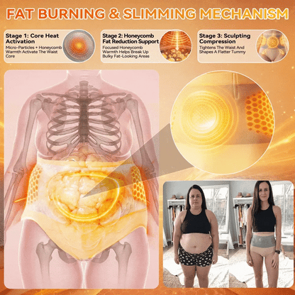Berberine 4-in-1 Micro-Particle Shaper Shorts