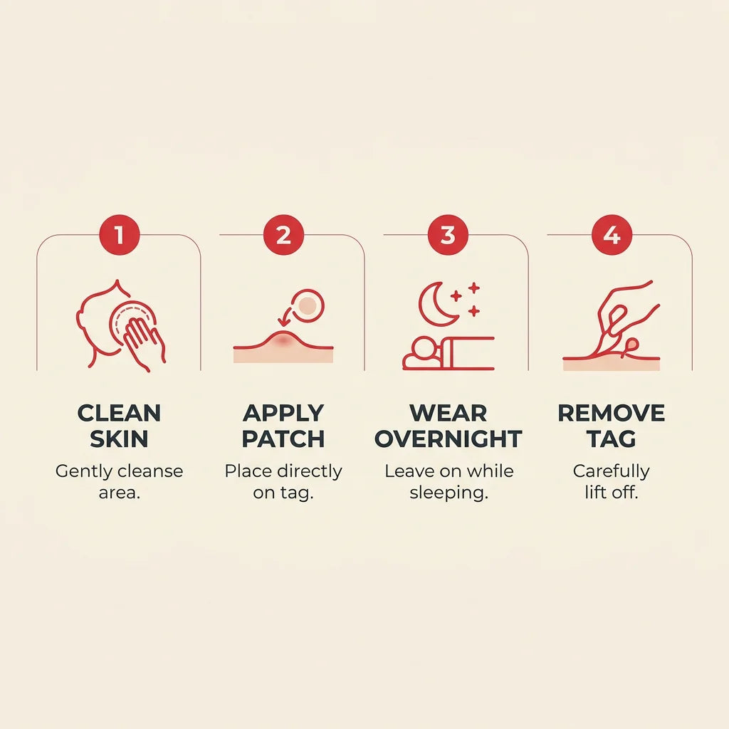 ClearTag Microneedle Skin Tag Patch