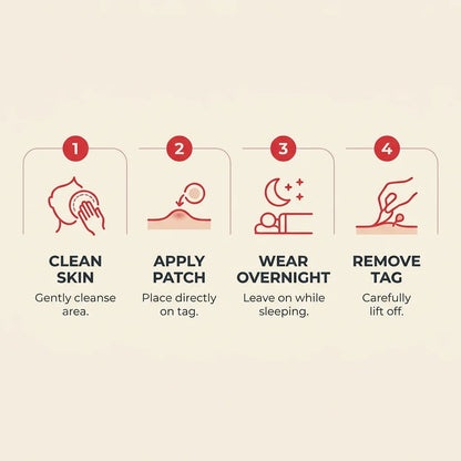 ClearTag Microneedle Skin Tag Patch
