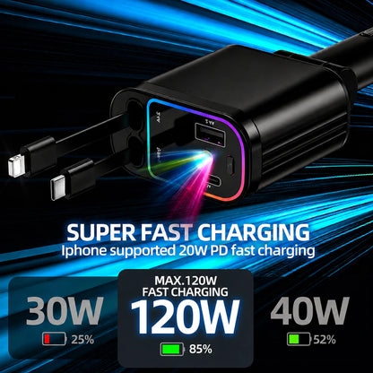 ChargeMate™ 4 in 1 Car Charger